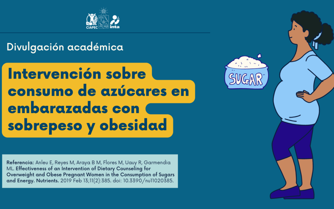 [DIVULGACIÓN] Intervención sobre consumo de azúcares en embarazadas con sobrepeso y obesidad