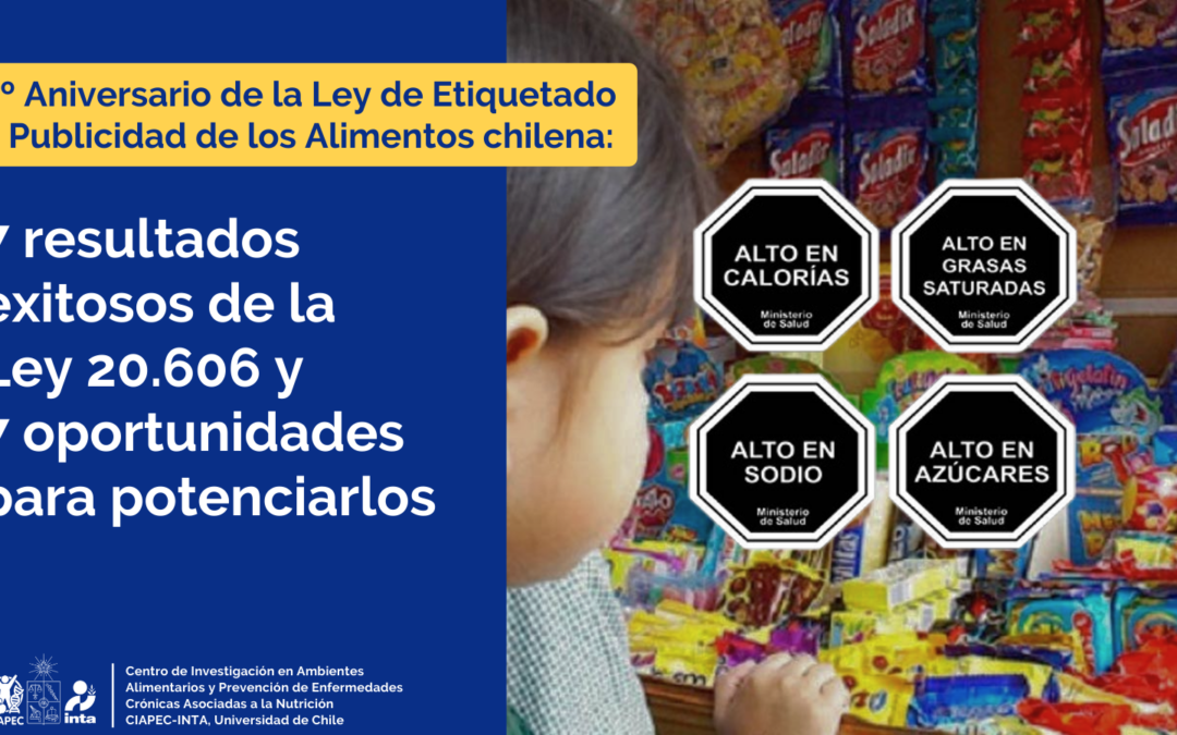 7º aniversario de la Ley de Etiquetado y Publicidad de los Alimentos: 7 resultados exitosos y oportunidades para potenciarlos