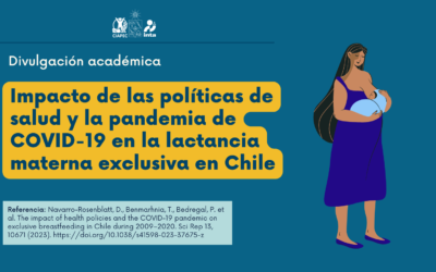 [DIVULGACIÓN] Impacto de las políticas de salud y la pandemia de COVID-19 en la lactancia materna exclusiva en Chile