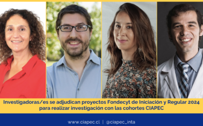 Cuatro proyectos Fondecyt 2024 fueron adjudicados para continuar la investigación con las cohortes CIAPEC