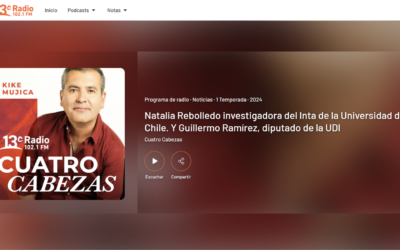 13C Radio: Kike Mujica conversa con Natalia Rebolledo en “Cuatro Cabezas” los detalles sobre el etiquetdado de edulcorantes