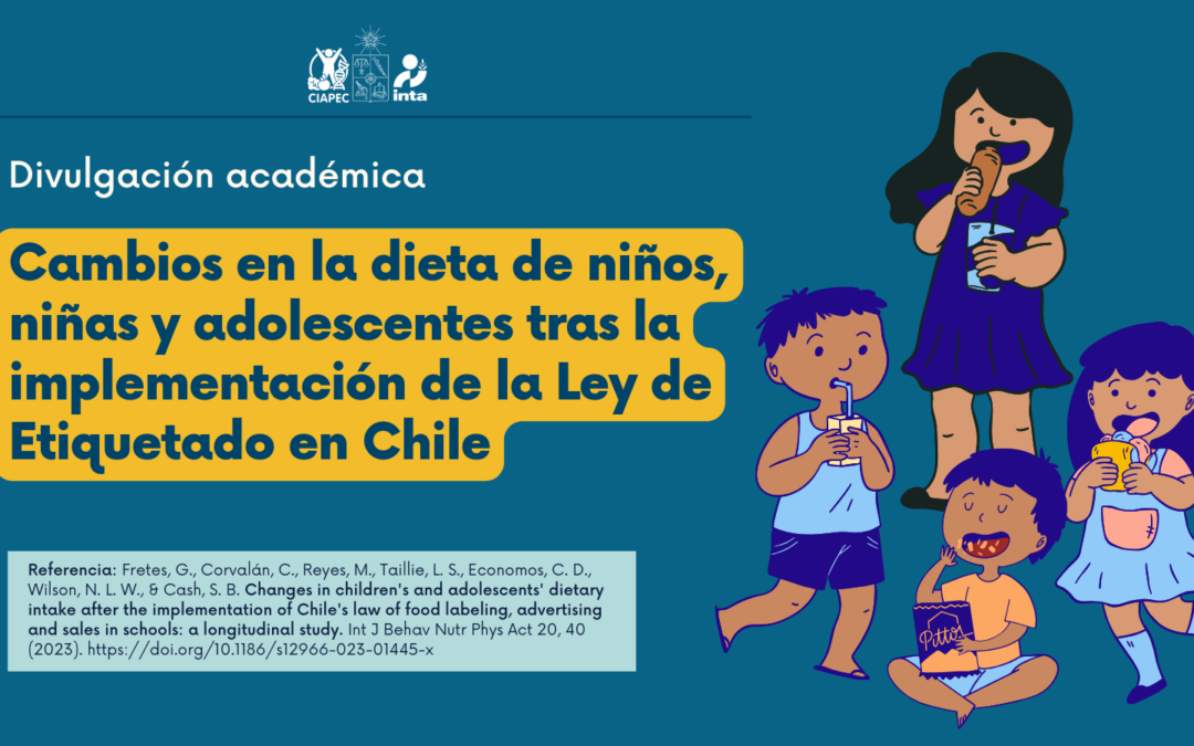 [DIVULGACIÓN] Cambios en la dieta de niños, niñas y adolescentes tras la implementación de la Ley de Etiquetado en Chile