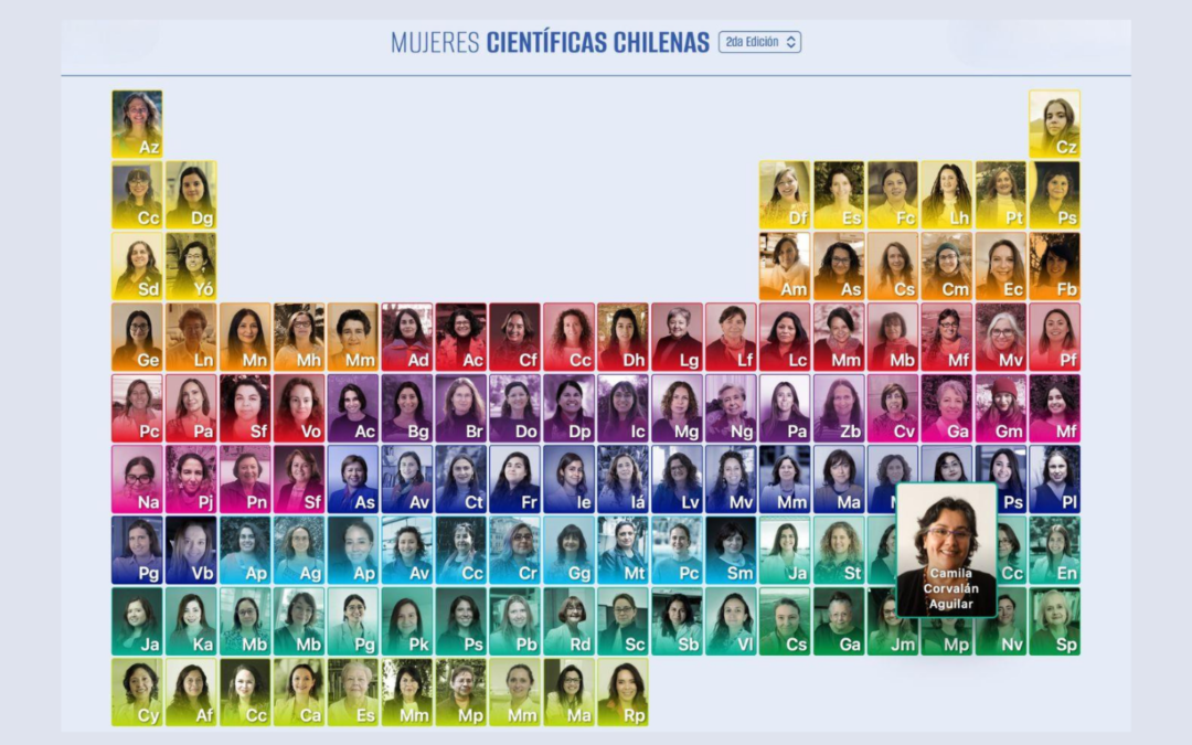 Dra. Camila Corvalán es reconocida en la Tabla Periódica 2026 de Mujeres Científicas Chilenas del Congreso Nacional