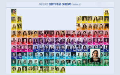 Dra. Camila Corvalán es reconocida en la Tabla Periódica 2026 de Mujeres Científicas Chilenas del Congreso Nacional